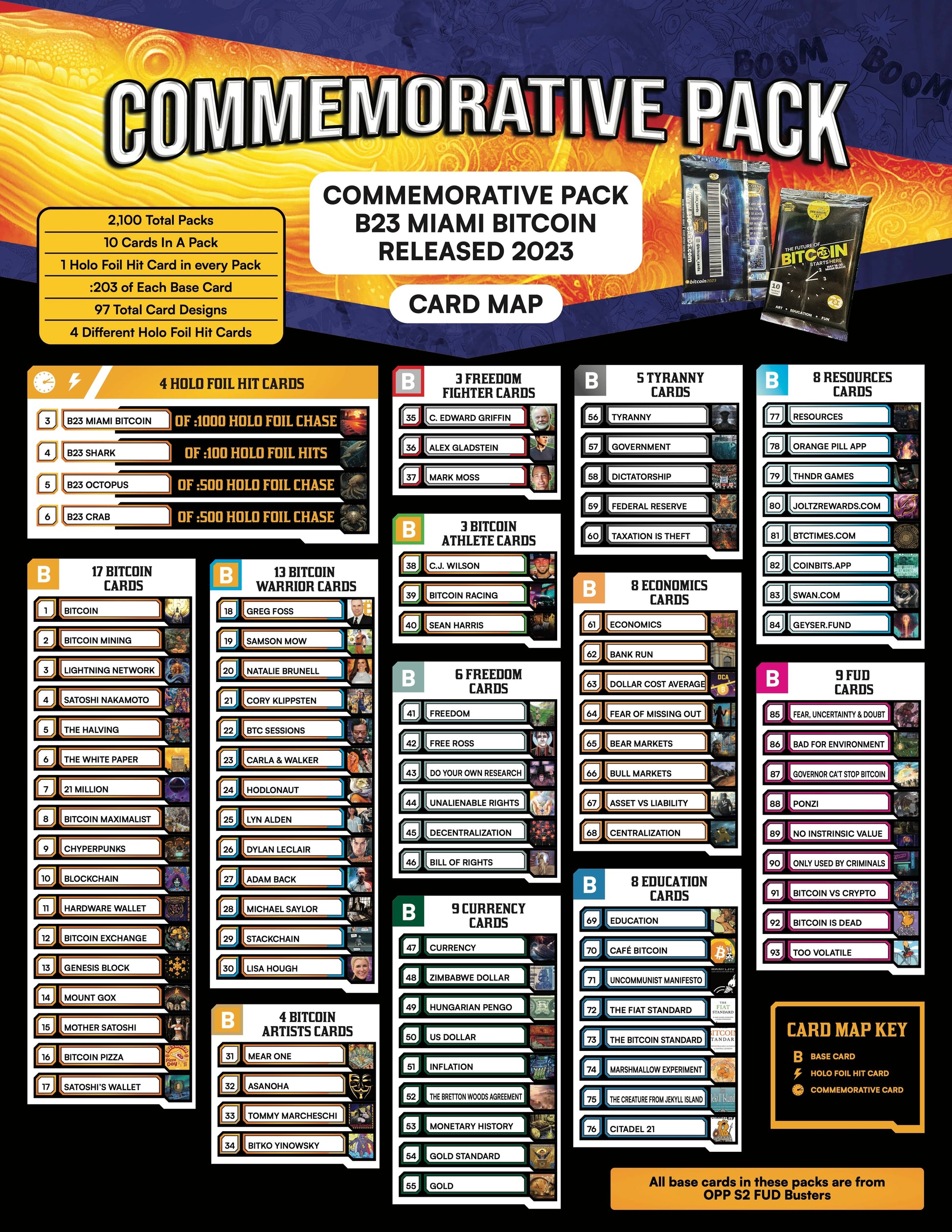 Bitcoin 2023 Commemorative Booster Packs  - Only 2,100 Packs - BTCTC